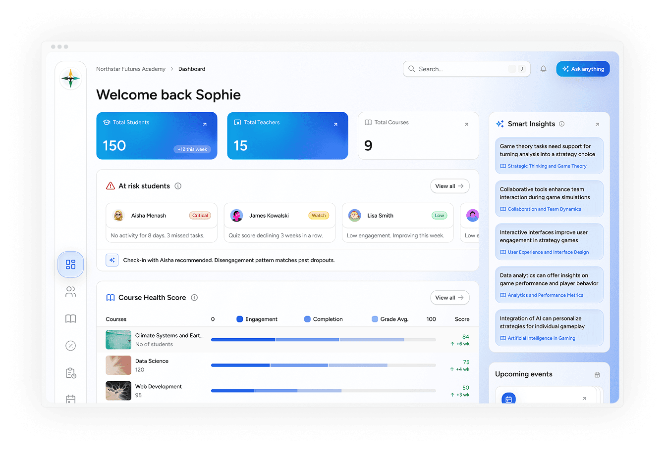 The Quyl dashboard showing student numbers, at-risk students, course health scores and smart insights
